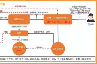 媒体人：这支中国男篮平均年龄23.5岁 打日本极可能决定乔帅前景