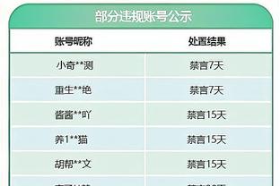 官方：中国U20女足1月25日、28日将与韩国在厦门进行两场热身赛