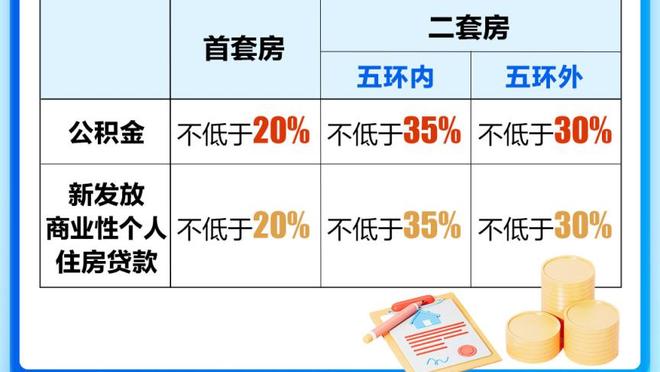 小孩哥的胜利！利物浦3-0南安普顿全场数据：射门18-12，射正6-3